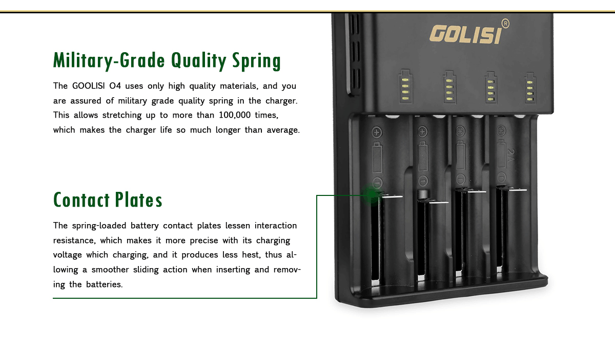 Golisi Smart Charger