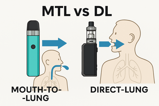 Vape Coils Explained: MTL vs DL, Mesh vs Regular (South Africa Edition)