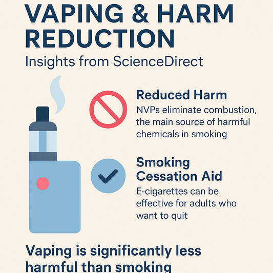 The Truth About Vaping: Insights from ScienceDirect on Harm Reduction