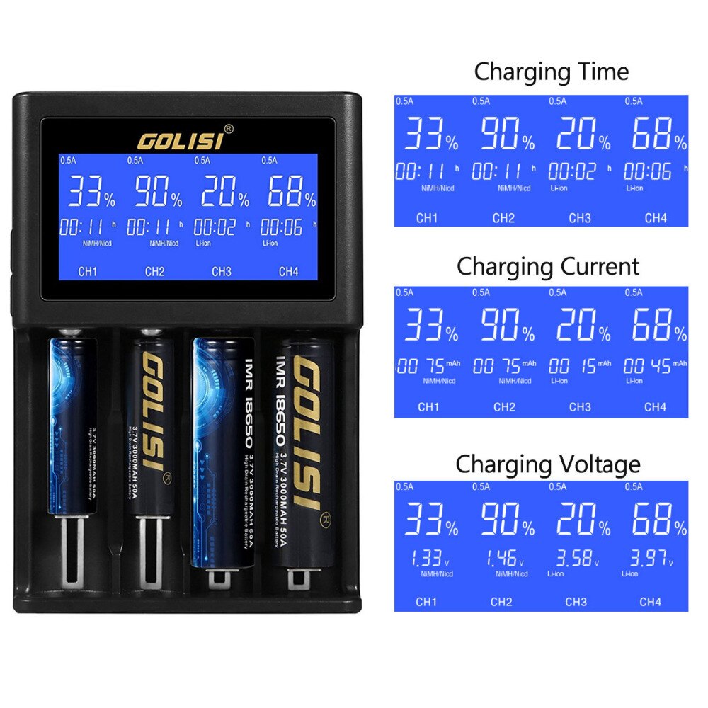 Golisi Smart Charger